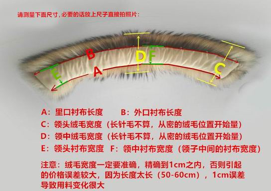 毛領(lǐng)常用的領(lǐng)型有哪幾種？毛條又是啥？